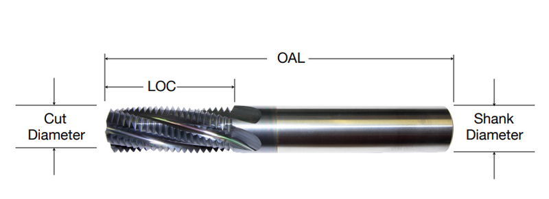 Standard Helical UN Thread Mills with TiAIN Coating(Coolant options available)