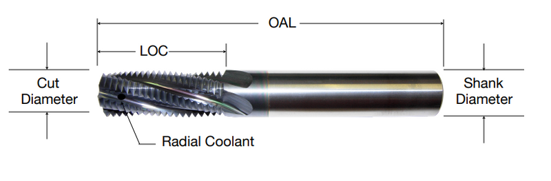 Standard Helical UN Thread Mills with TiAIN Coating(Coolant options available)