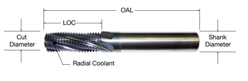 Helical Metric Thread Mills with TiAIN Coating(Coolant options available)
